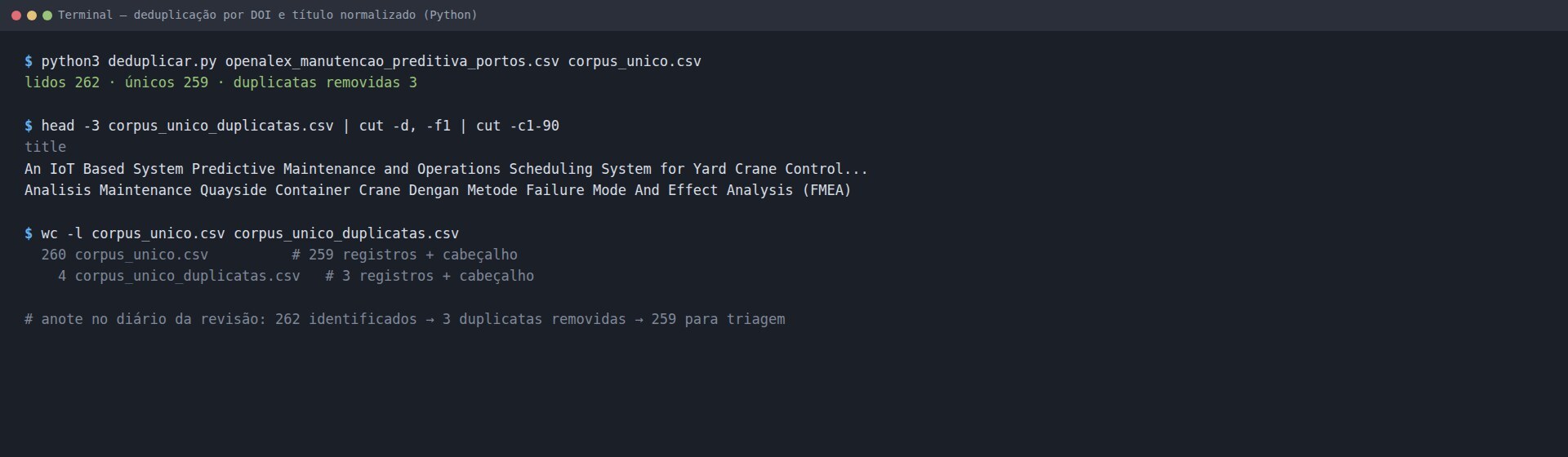 Terminal executando deduplicar.py: lidos 262, únicos 259, duplicatas removidas 3