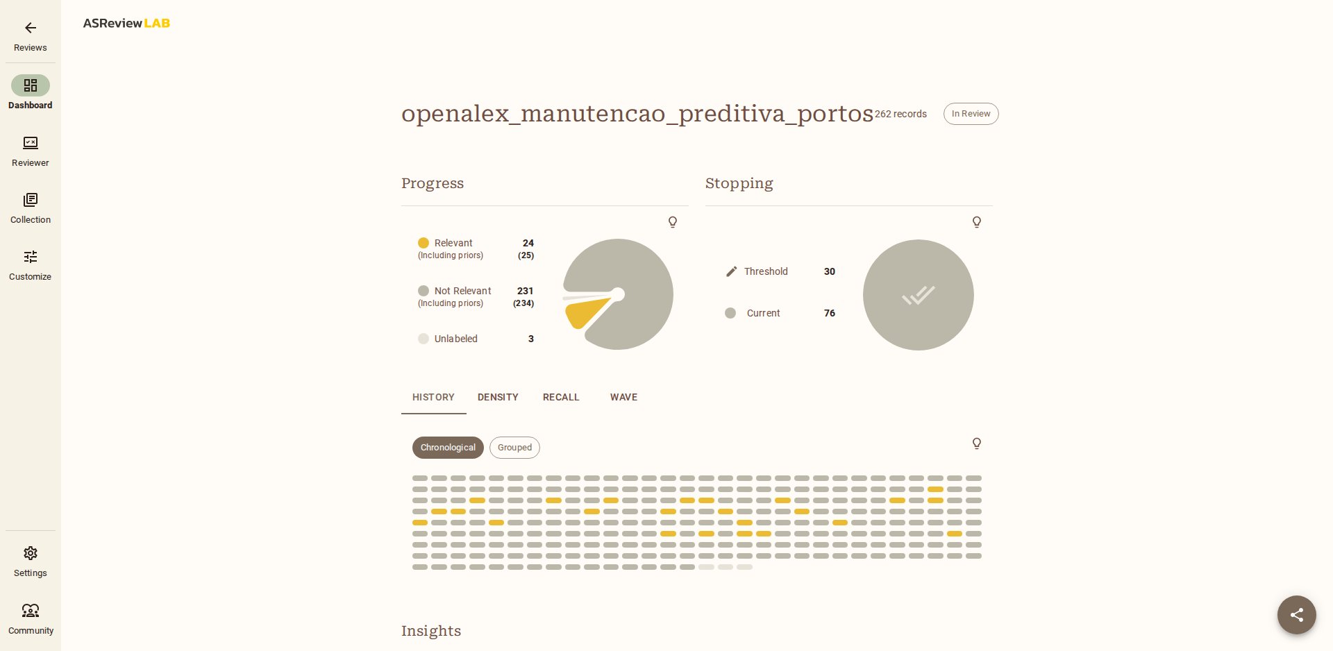 Dashboard final da demonstração: Relevant 24 (25), Not Relevant 231 (234), Unlabeled 3, Threshold 30, Current 76